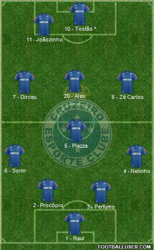 Cruzeiro EC Formation 2017