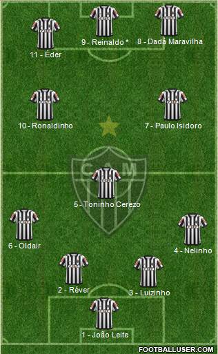 C Atlético Mineiro Formation 2017