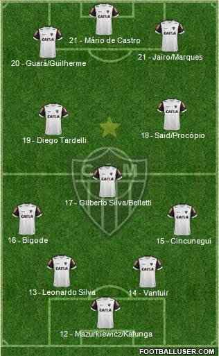 C Atlético Mineiro Formation 2017