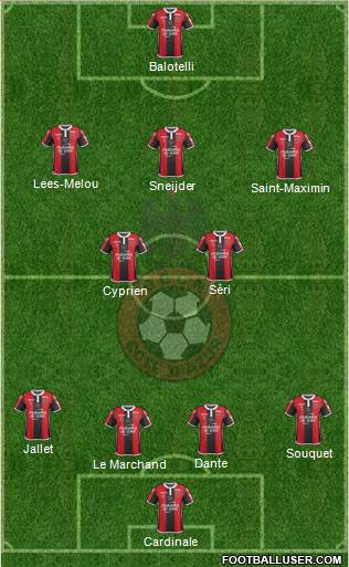 OGC Nice Côte d'Azur Formation 2017