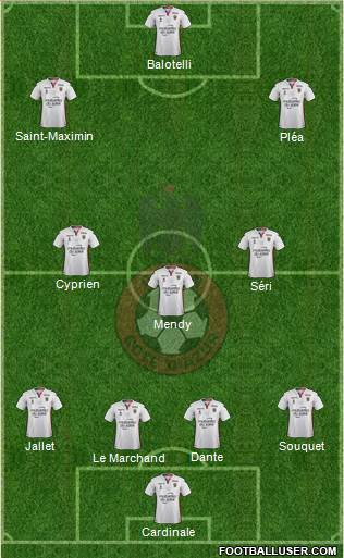 OGC Nice Côte d'Azur Formation 2017