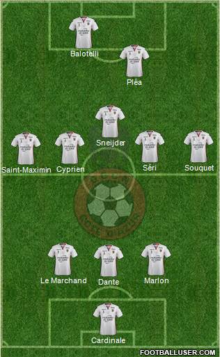 OGC Nice Côte d'Azur Formation 2017