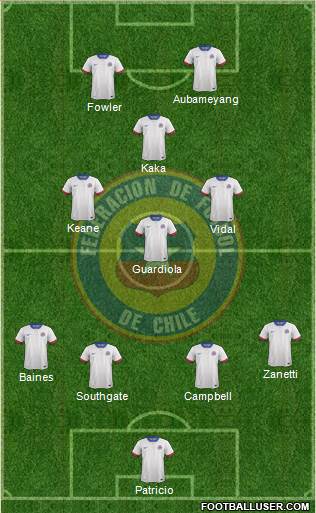 Chile Formation 2017