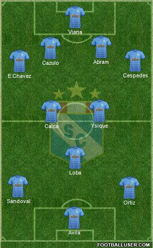 C Sporting Cristal S.A. Formation 2017