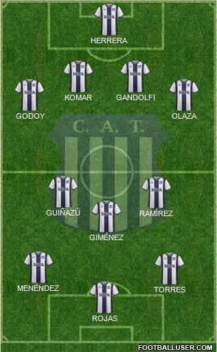 Talleres de Córdoba Formation 2017