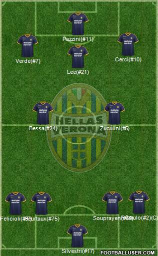 Hellas Verona Formation 2017