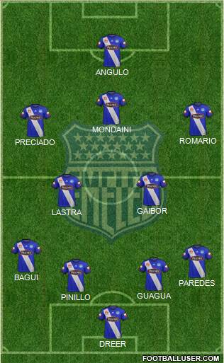 CS Emelec Formation 2017