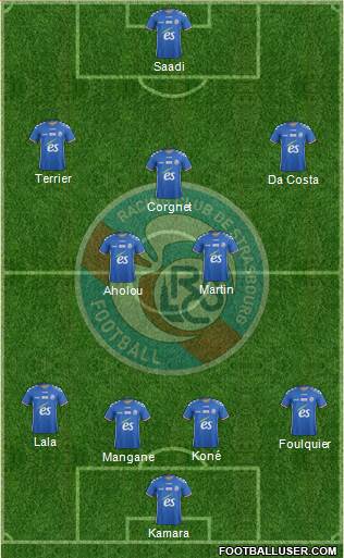 Racing Club de Strasbourg-Football Formation 2017