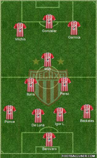 Club Deportivo Necaxa Formation 2017