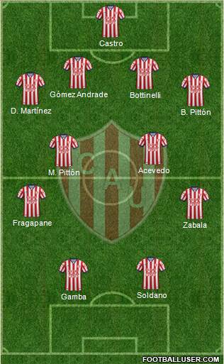 Unión de Santa Fe Formation 2017