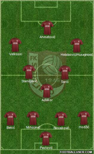 FK Sarajevo Formation 2017