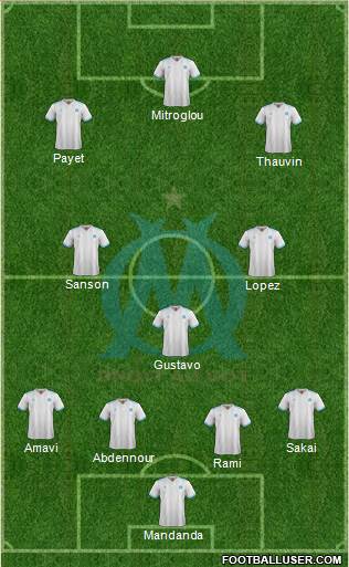 Olympique de Marseille Formation 2017