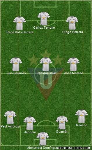 LDU de Quito Formation 2017