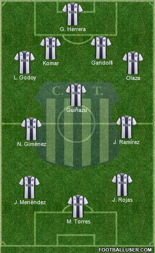 Talleres de Córdoba Formation 2017