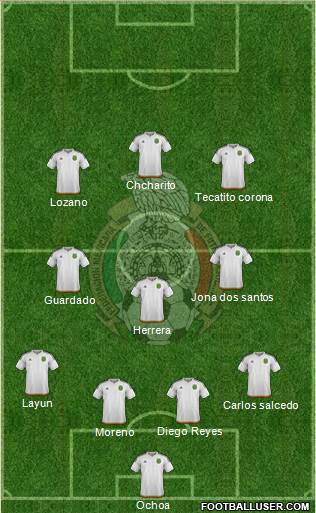 Mexico Formation 2017