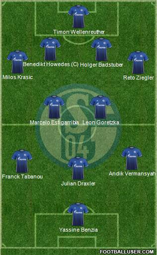 FC Schalke 04 Formation 2017