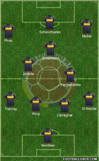 Colombia Formation 2017