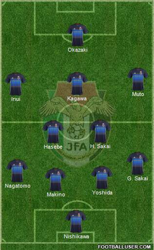 Japan Formation 2017