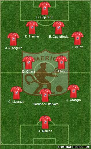 CD América de Cali Formation 2017