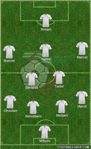 Algeria Formation 2017