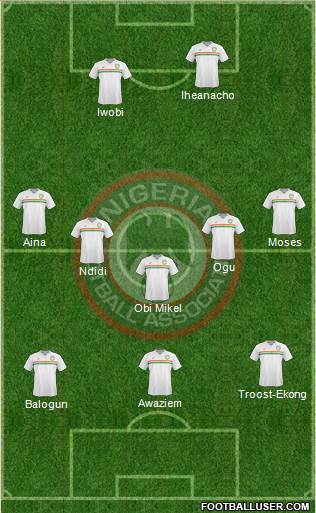 Nigeria Formation 2017