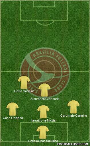 Brasília FC Formation 2017