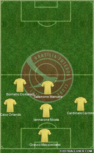 Brasília FC Formation 2017