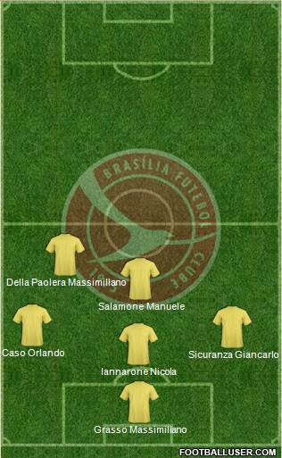 Brasília FC Formation 2017