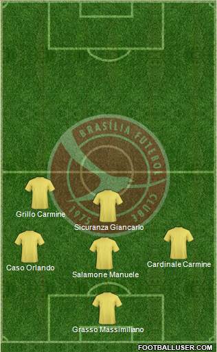 Brasília FC Formation 2017