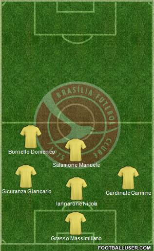 Brasília FC Formation 2017