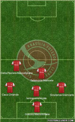 Brasília FC Formation 2017