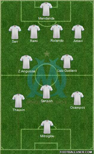 Olympique de Marseille Formation 2017