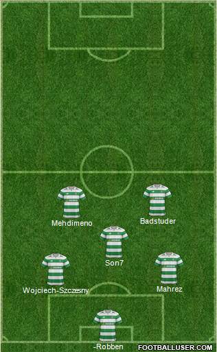 Celtic Formation 2017