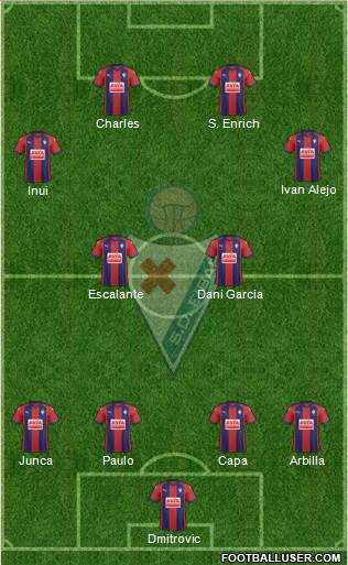 S.D. Eibar S.A.D. Formation 2017