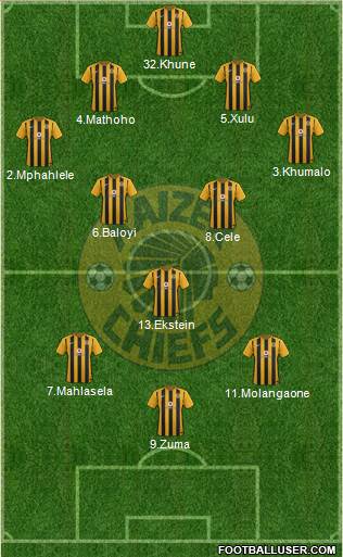 Kaizer Chiefs Formation 2017