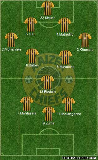 Kaizer Chiefs Formation 2017