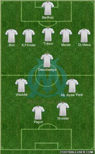 Olympique de Marseille Formation 2017