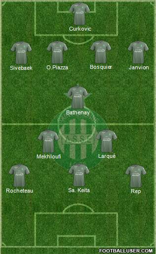 A.S. Saint-Etienne Formation 2017