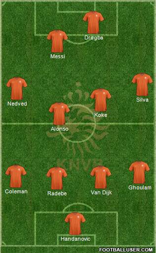 Holland Formation 2017