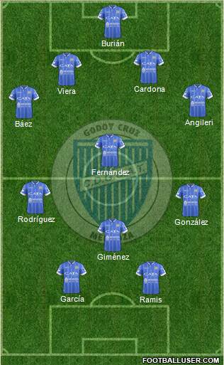 Godoy Cruz Antonio Tomba Formation 2017