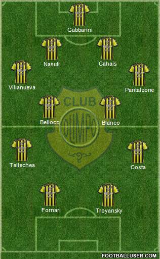 Olimpo de Bahía Blanca Formation 2017