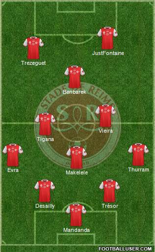 Stade de Reims Formation 2017