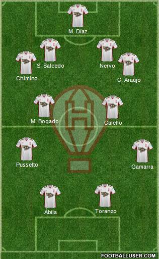 Huracán Formation 2017