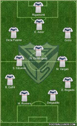 Vélez Sarsfield Formation 2017