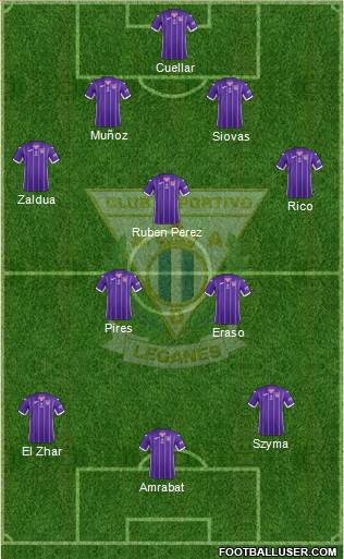 C.D. Leganés S.A.D. Formation 2017