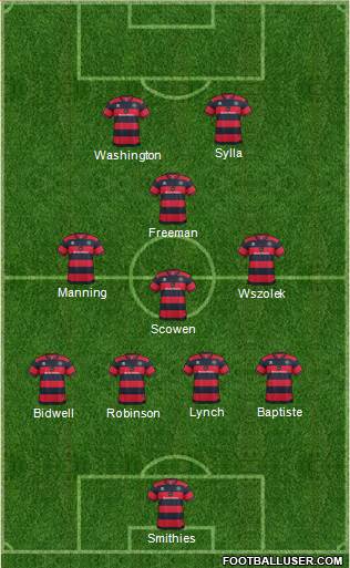 Queens Park Rangers Formation 2017