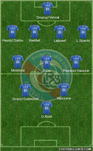 Racing Club de Strasbourg-Football Formation 2017