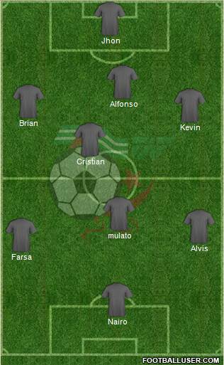 Algeria Formation 2017