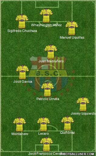 Barcelona SC Formation 2017