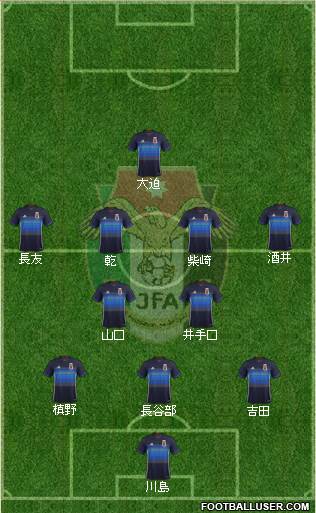 Japan Formation 2017